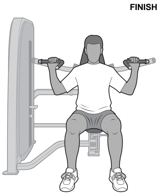 CYBEX INTERNATIONAL 11010_OVERHEAD PRESS - Intended Use - 2