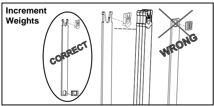 CYBEX INTERNATIONAL 11010_OVERHEAD PRESS - Belt Routing. - 5