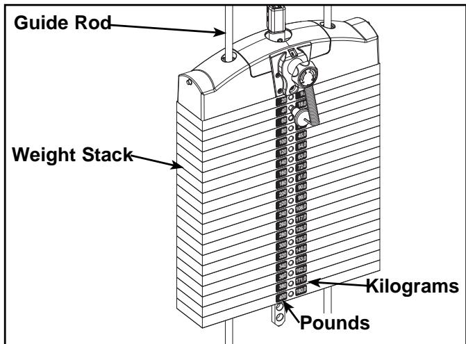 CYBEX INTERNATIONAL 11010_OVERHEAD PRESS - Anchor machine to the floor. - 5