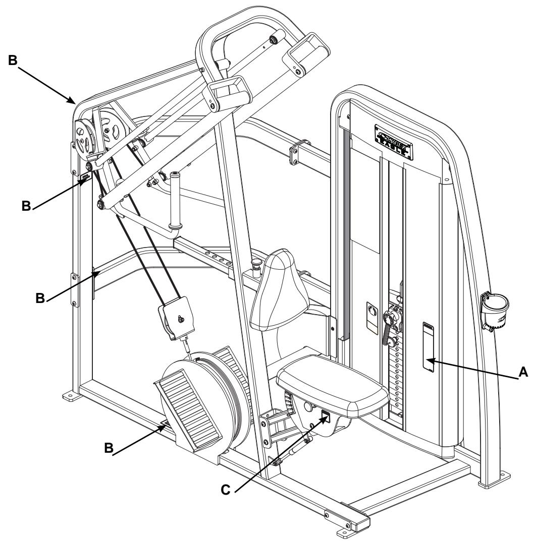 CYBEX INTERNATIONAL 11030_ROW - Warning/Caution Decals - 2
