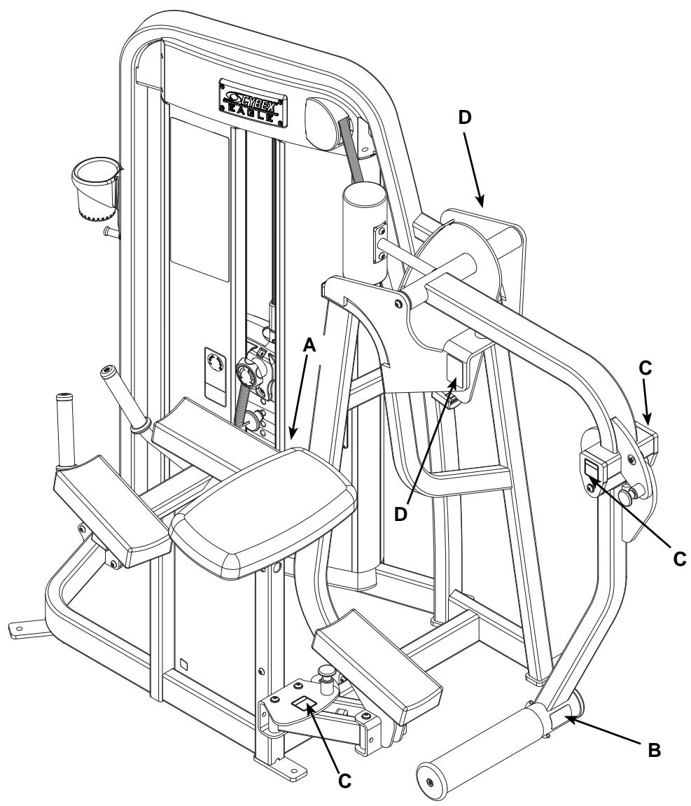 CYBEX INTERNATIONAL 11170_GLUTE - Warning/Caution Decals - 2