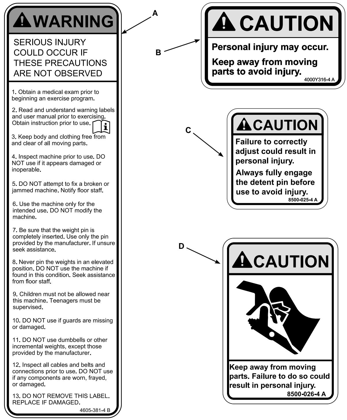 CYBEX INTERNATIONAL 11170_GLUTE - Warning/Caution Decals - 1