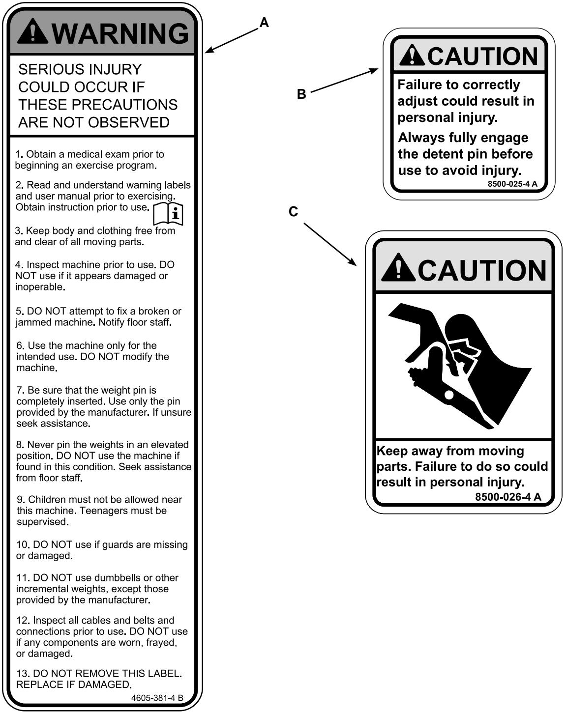 CYBEX INTERNATIONAL 11181_HIP AB-AD - Warning/Caution Decals - 1