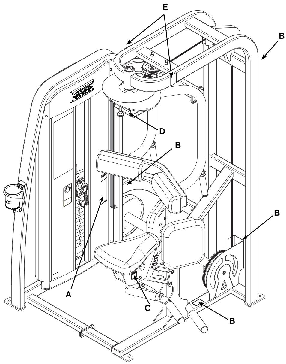 CYBEX INTERNATIONAL 11190_TORSO - Warning/Caution Decals - 2