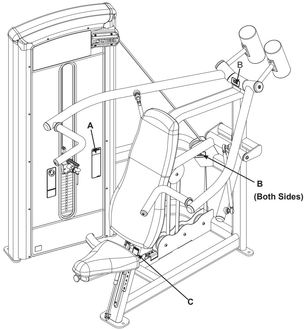 CYBEX INTERNATIONAL 12010 OVERHEAD PRESS - CAUTION - 1