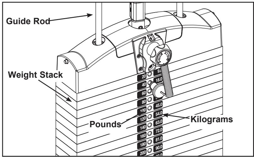 CYBEX INTERNATIONAL 12010 OVERHEAD PRESS - Install back shrouds. - 4