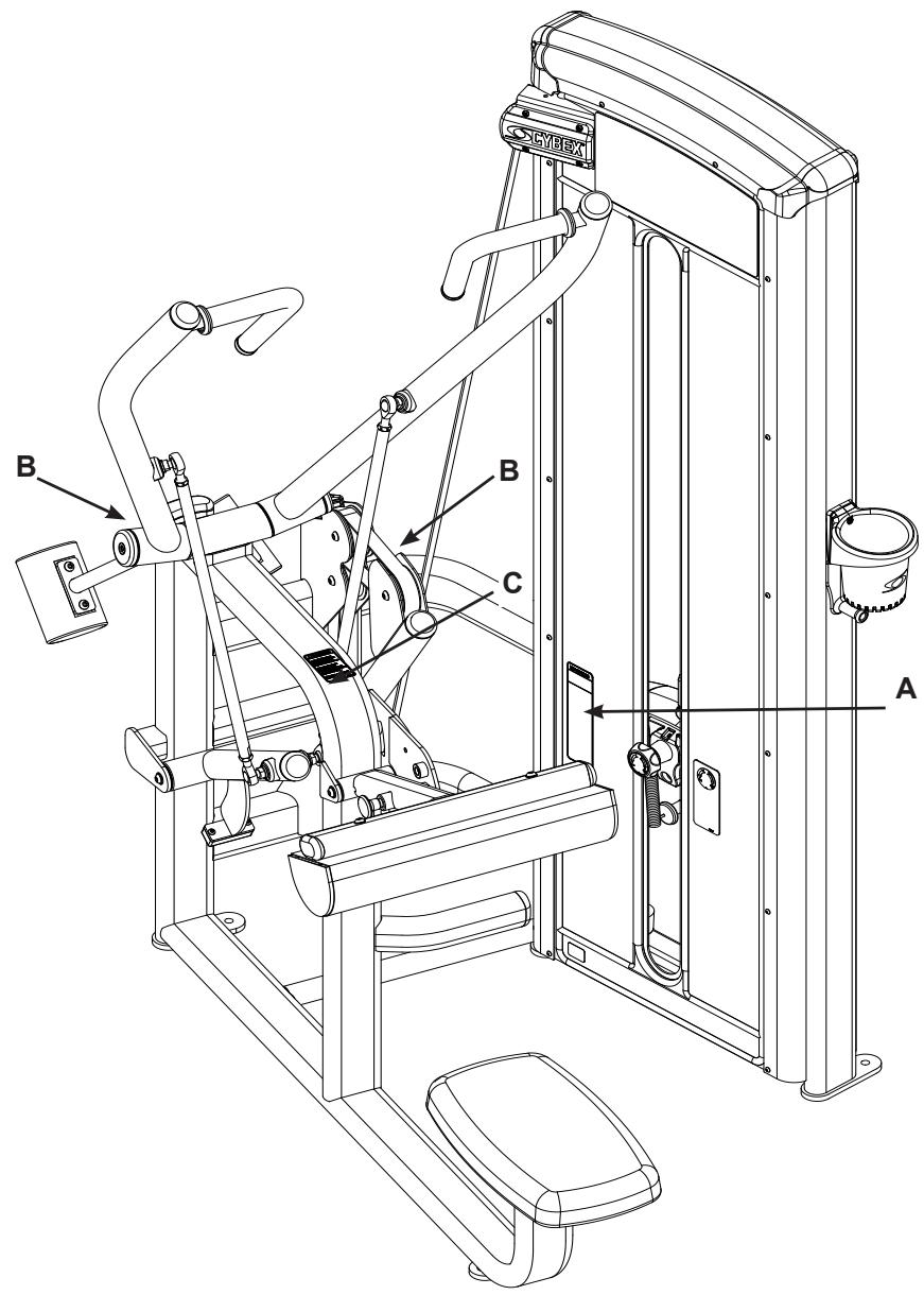 CYBEX INTERNATIONAL 12020 PULLDOWN - Warning/Caution Decals - 4