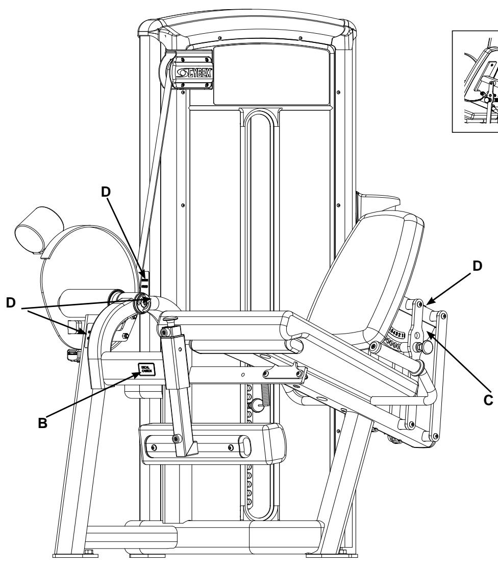 CYBEX INTERNATIONAL 12050 LEG EXTENSION - CAUTION - 3