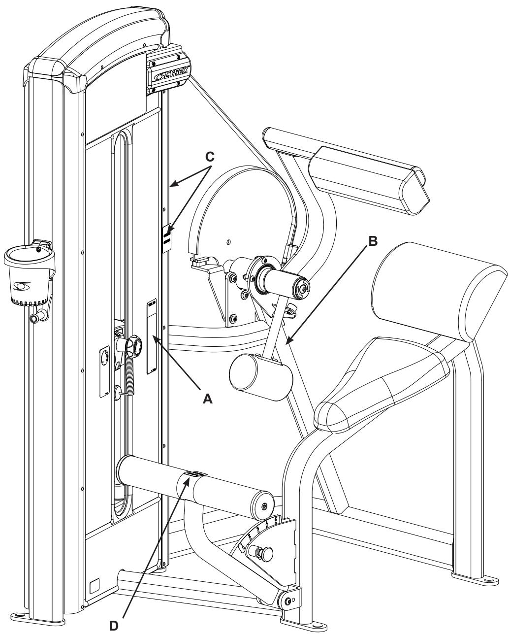 CYBEX INTERNATIONAL 12100 BACK EXTENSION - Back Extension - 12100 - 1