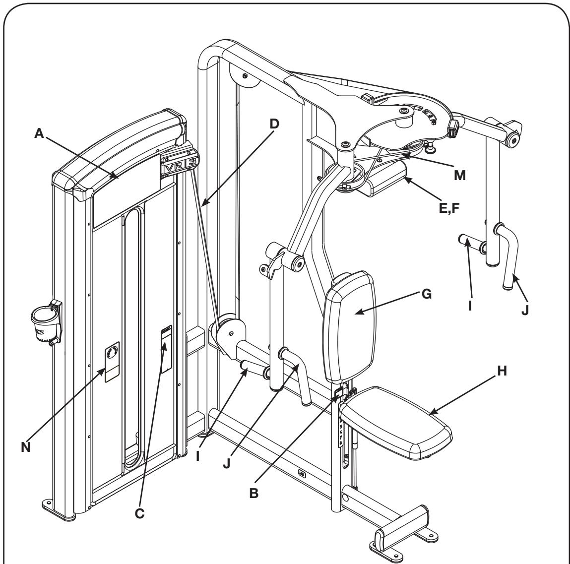 CYBEX INTERNATIONAL 12110 FLY - CAUTION - 1