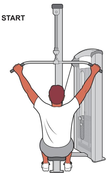 CYBEX INTERNATIONAL 12130 LAT PULL - Instructions - 2