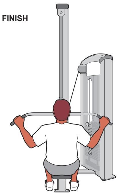 CYBEX INTERNATIONAL 12130 LAT PULL - Instructions - 3