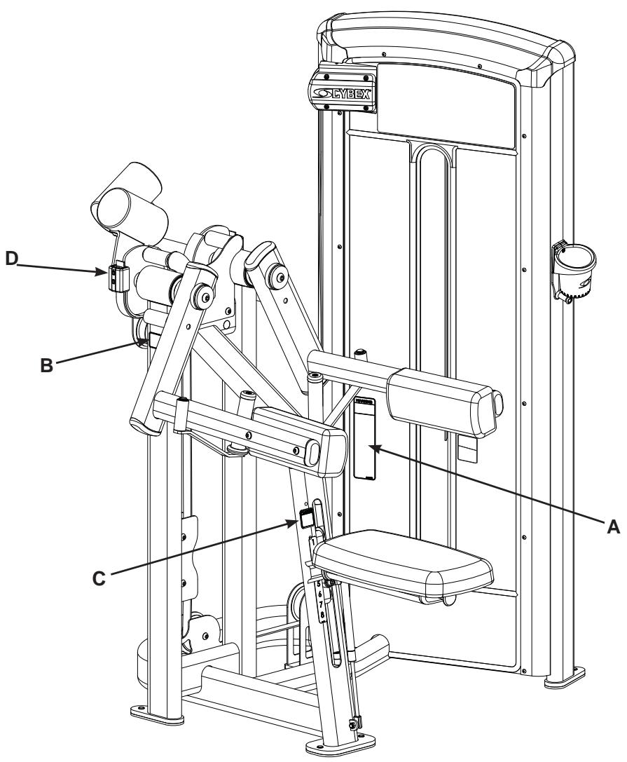 CYBEX INTERNATIONAL 12160 LAT RAISE - Warning/Caution Decals - 2