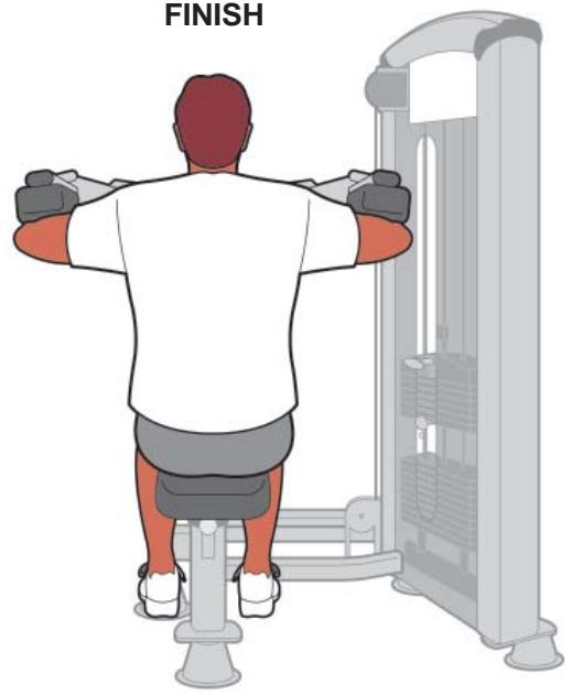 CYBEX INTERNATIONAL 12160 LAT RAISE - Instructions - 3