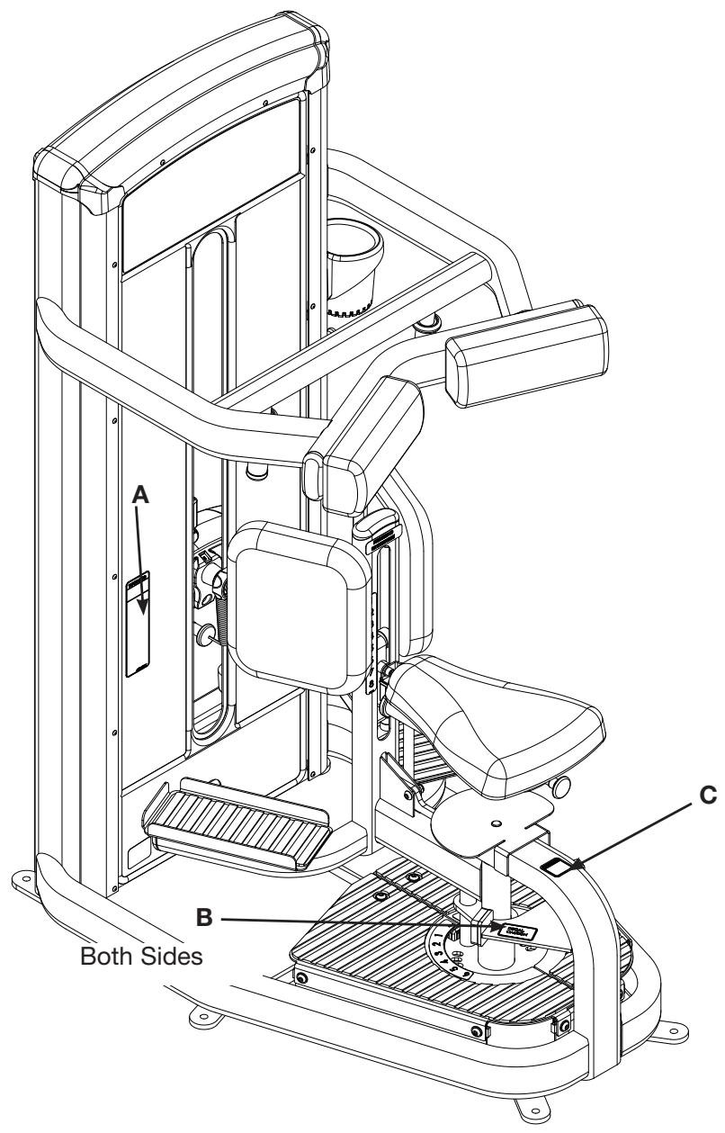CYBEX INTERNATIONAL 12190 TORSO - Warning/Caution Decals - 2