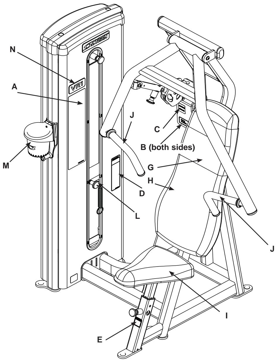 CYBEX INTERNATIONAL 13000 CHEST PRESS - CHEST PRESS - 1