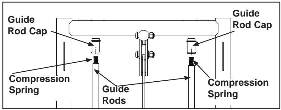 CYBEX INTERNATIONAL 13000 CHEST PRESS - Removing weight plates. - 2