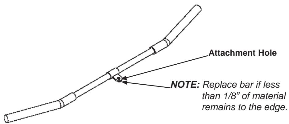 CYBEX INTERNATIONAL 13000 CHEST PRESS - Weekly Procedures - 7