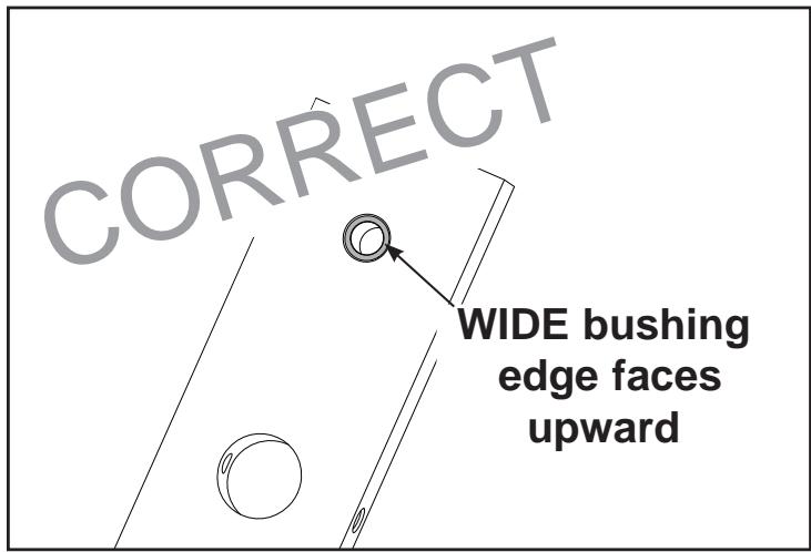 CYBEX INTERNATIONAL 13000 CHEST PRESS - Installing weight plates. - 1