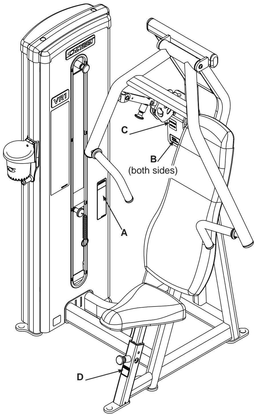 CYBEX INTERNATIONAL 13000 CHEST PRESS - Warning/Caution Decals - 2