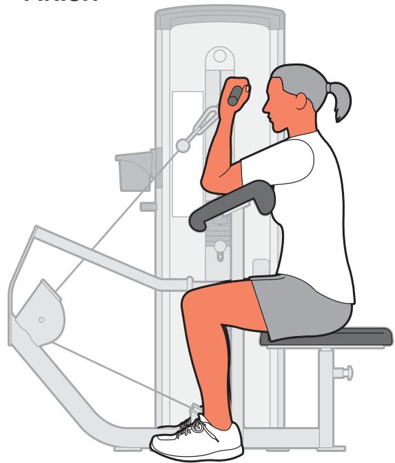 CYBEX INTERNATIONAL 13070 ARM CURL - Instructions - 3