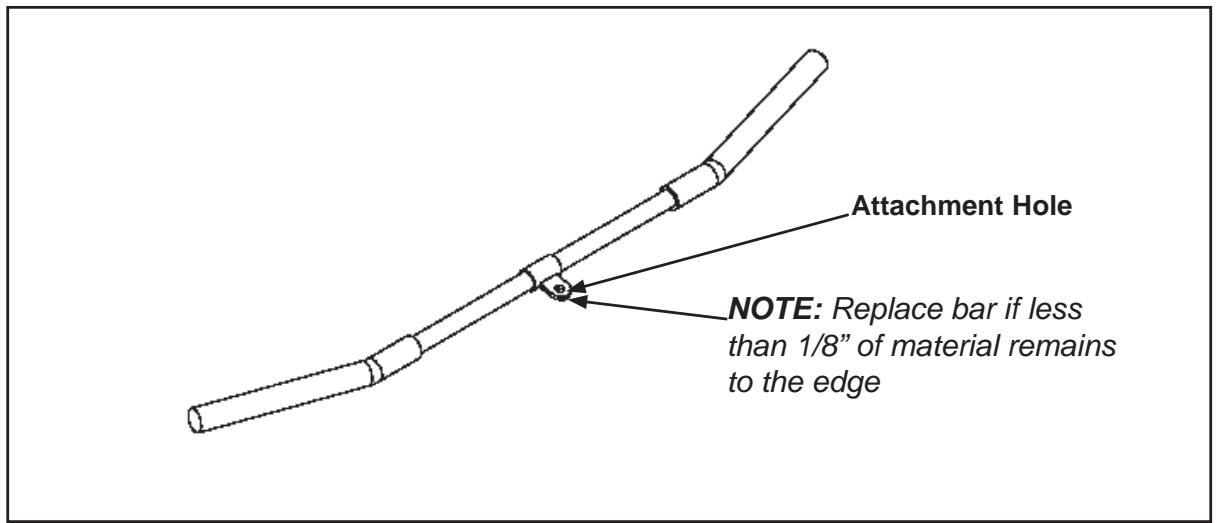 CYBEX INTERNATIONAL 13075 ARM CURL - WARNING: Replace all worn cables immediately. The following conditions may indicate a worn cable: - 6