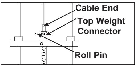 CYBEX INTERNATIONAL 13080 ARM EXTENSION - Removing weight plates. - 3