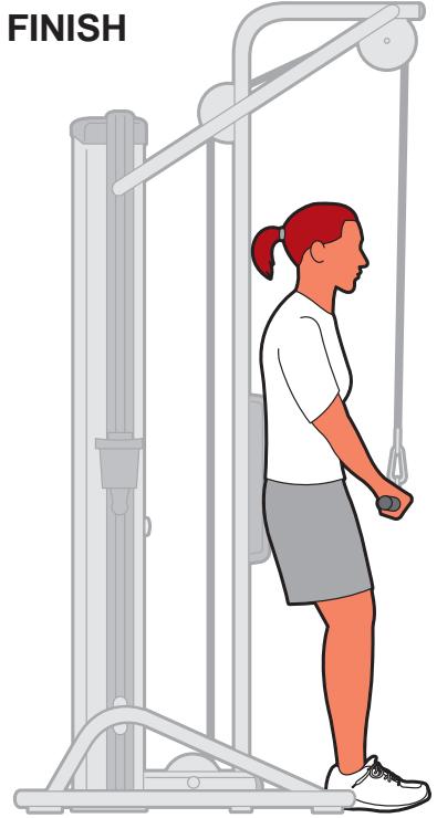 CYBEX INTERNATIONAL 13080 ARM EXTENSION - Instructions - 3