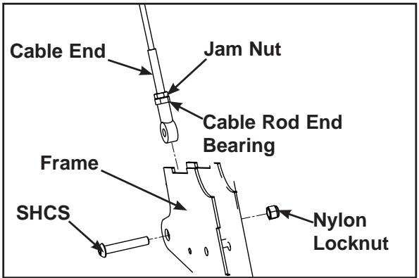 CYBEX INTERNATIONAL 13080 ARM EXTENSION - Cable Adjustment - 2
