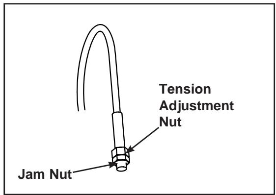 CYBEX INTERNATIONAL 13080 ARM EXTENSION - Cable Adjustment - 1