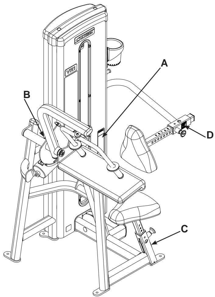 CYBEX INTERNATIONAL 13085 ARM EXTENSION - Warning/Caution Decals - 2