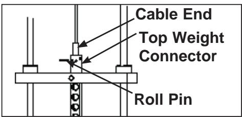 CYBEX INTERNATIONAL 13085 ARM EXTENSION - Removing weight plates. - 3