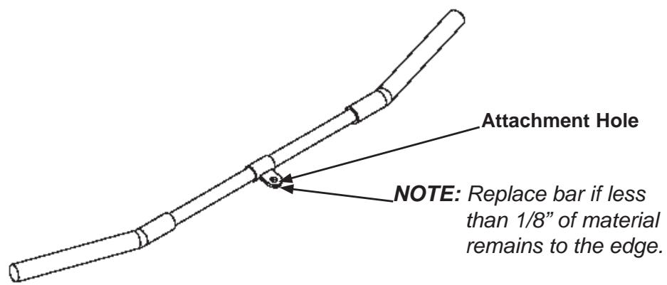 CYBEX INTERNATIONAL 13100 BACK EXTENSION - Weekly Procedures - 7
