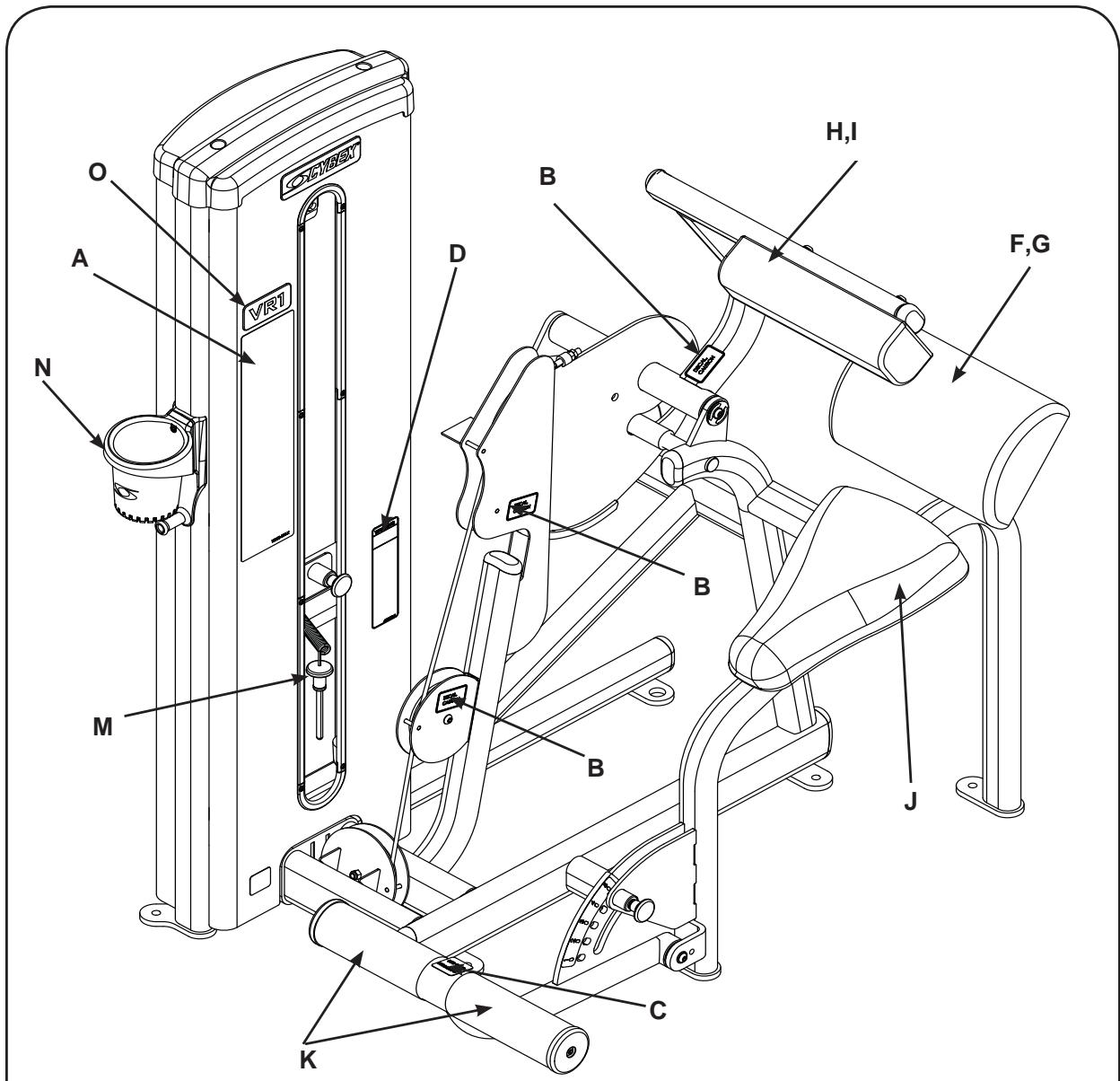 CYBEX INTERNATIONAL 13100 BACK EXTENSION - Back Extension - 1