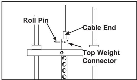 CYBEX INTERNATIONAL 13135 PULLDOWN - Cable Adjustment - 3
