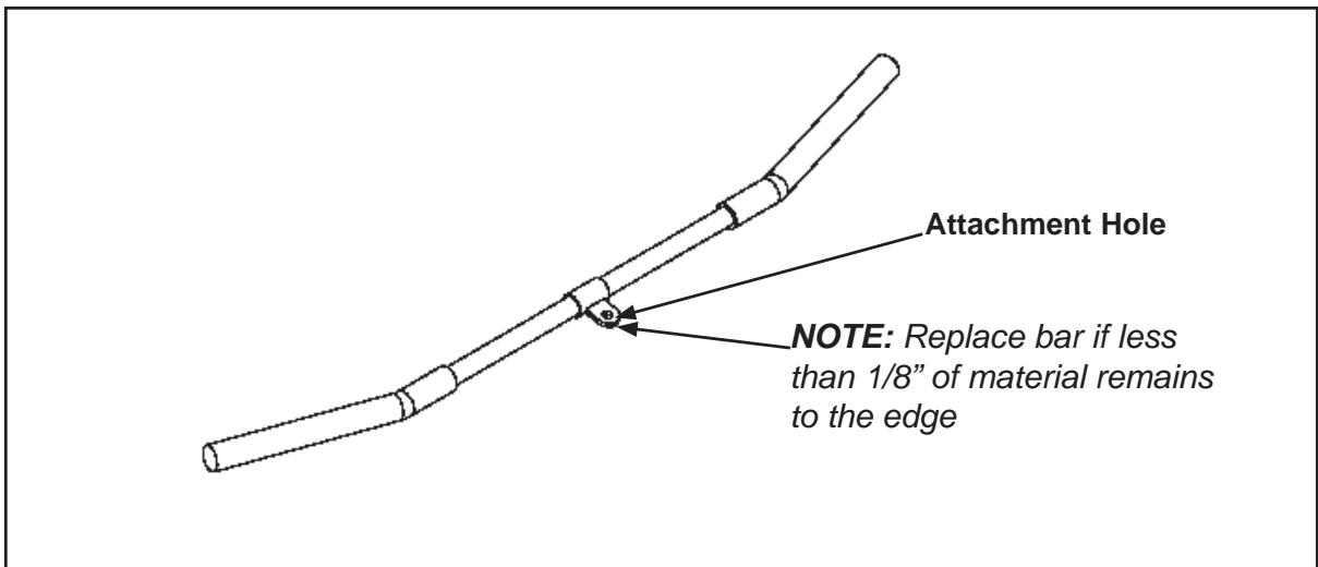CYBEX INTERNATIONAL 13180 HIP AB-AD - Weekly Procedures - 7