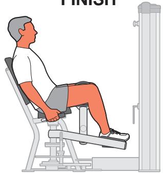 CYBEX INTERNATIONAL 13180 HIP AB-AD - Intended Use - 5