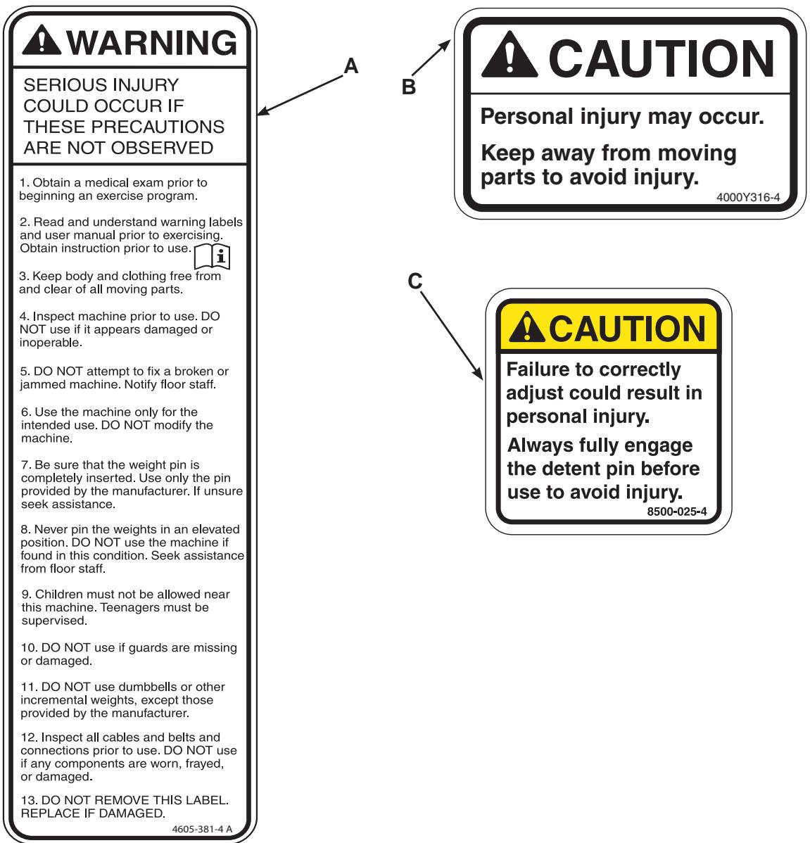 CYBEX INTERNATIONAL 13180 HIP AB-AD - Warning/Caution Decals - 1