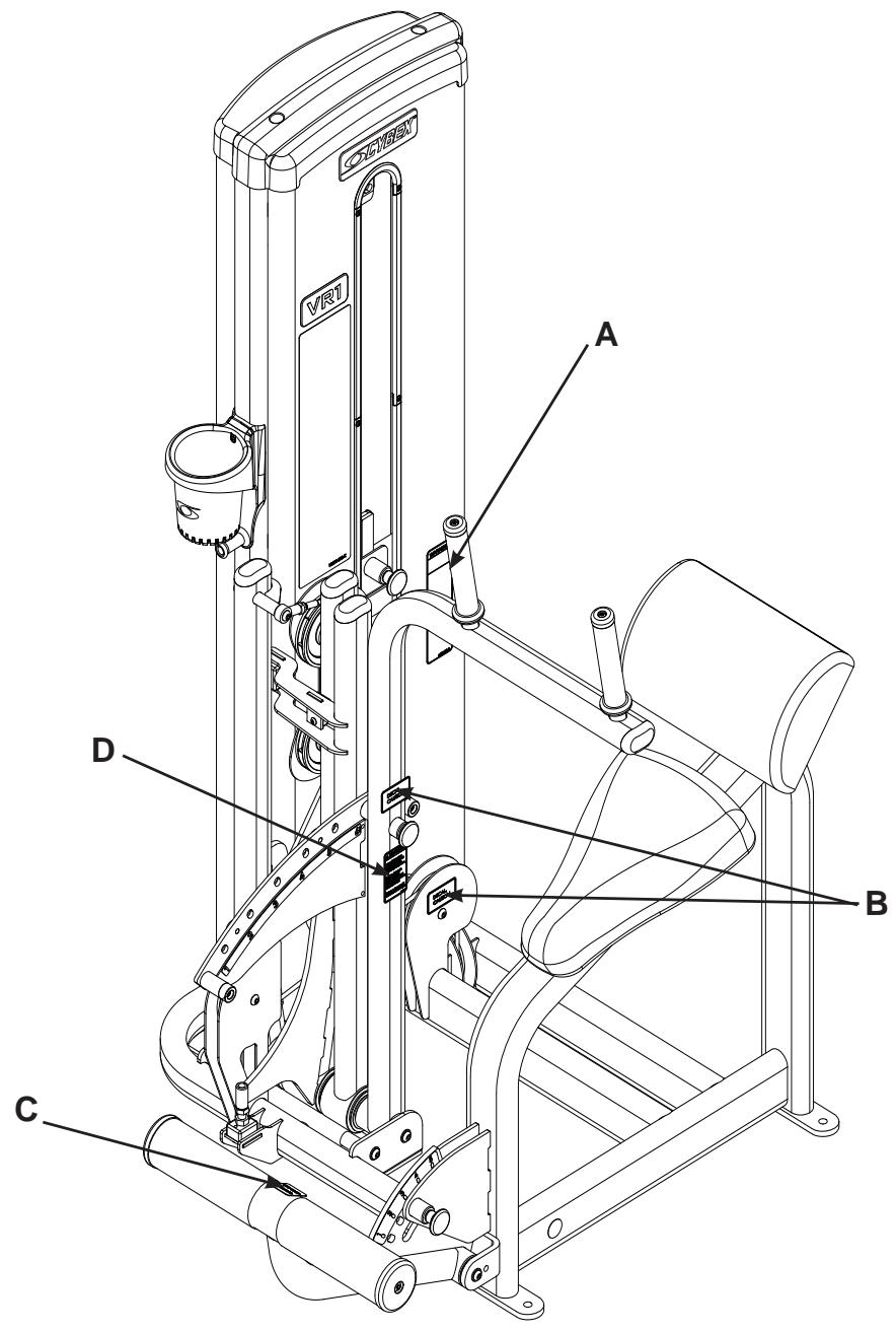 CYBEX INTERNATIONAL 13200 AB-BACK - Warning/Caution Decals - 2