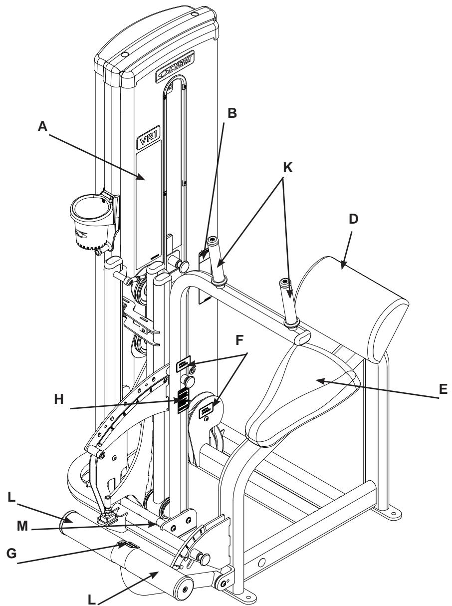 CYBEX INTERNATIONAL 13200 AB-BACK - CAUTION - 1
