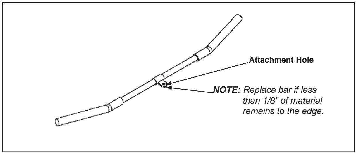 CYBEX INTERNATIONAL 13230 TRICEP-BICEP - Weekly Procedures - 7