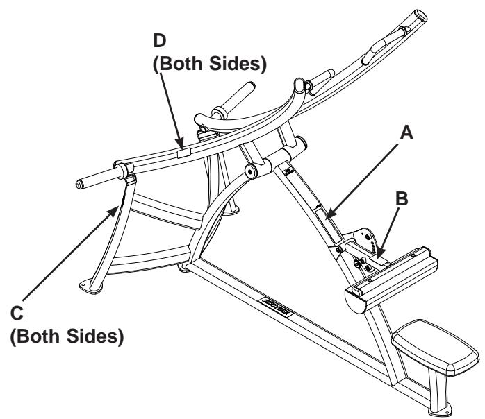 CYBEX INTERNATIONAL 16070 PULLDOWN - Warning/Caution Decals - 2