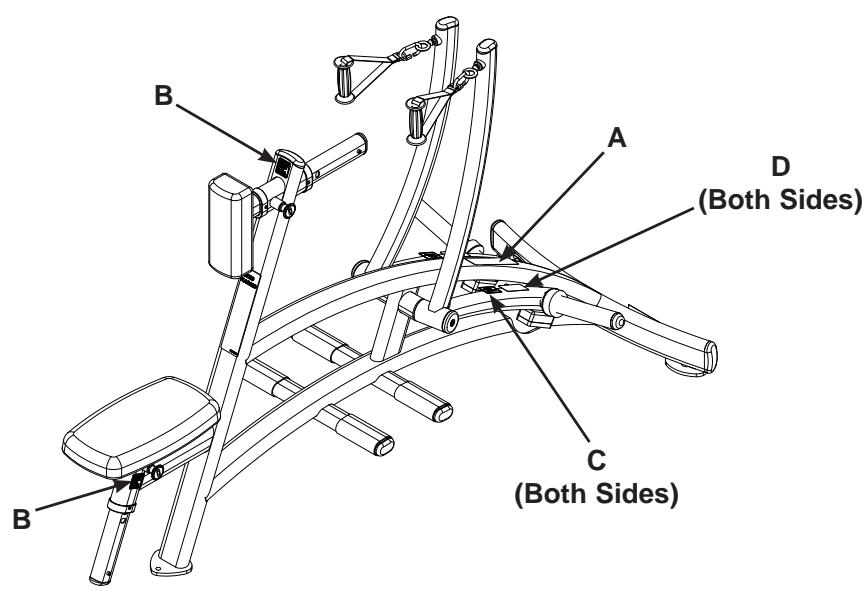 CYBEX INTERNATIONAL 16090 ROW - STANDARD COMPLIANCE: - 2