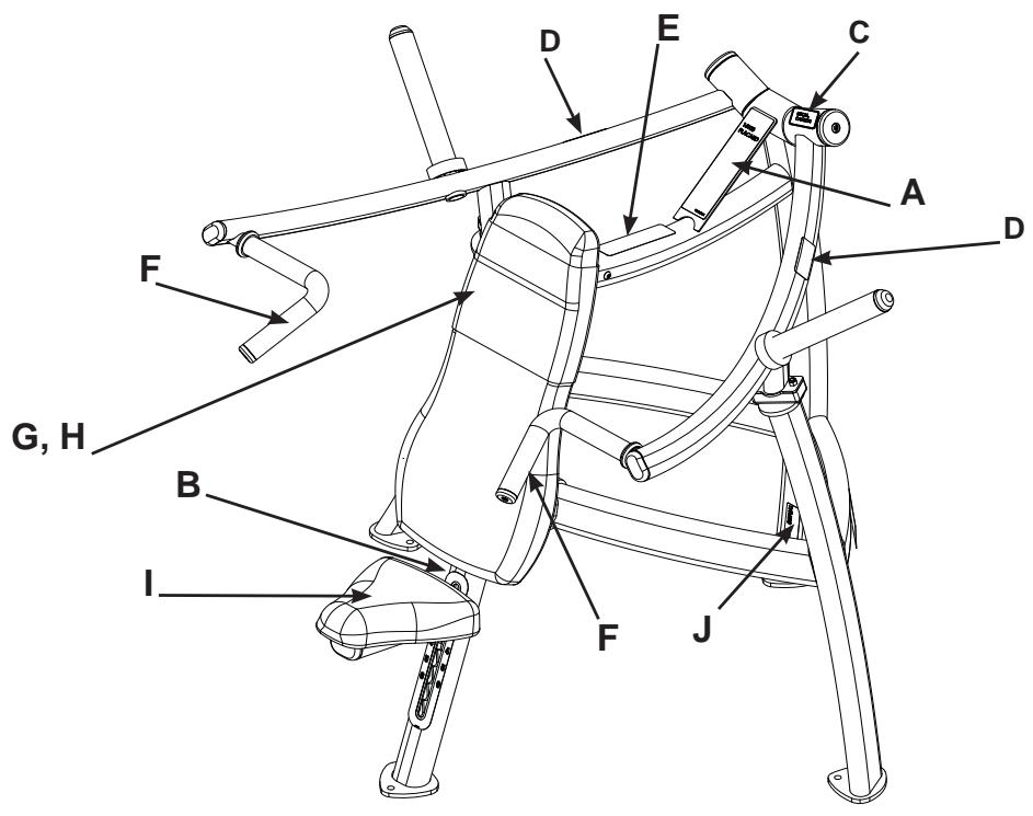 CYBEX INTERNATIONAL 16100 OVERHEAD PRESS - Plate Loaded Overhead Press - 1
