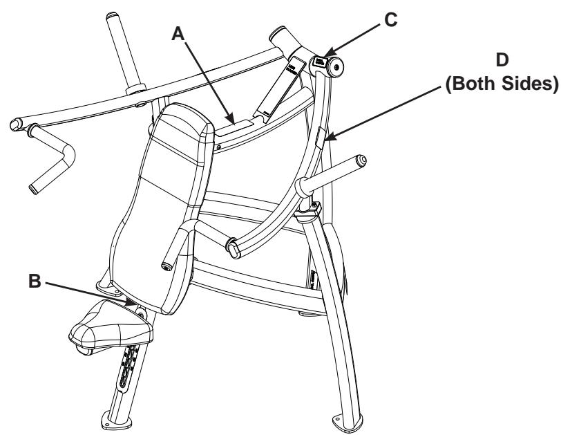 CYBEX INTERNATIONAL 16100 OVERHEAD PRESS - WARNING - 1