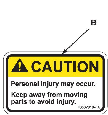 CYBEX INTERNATIONAL 16150 SQUAT PRESS - STANDARD COMPLIANCE: - 1