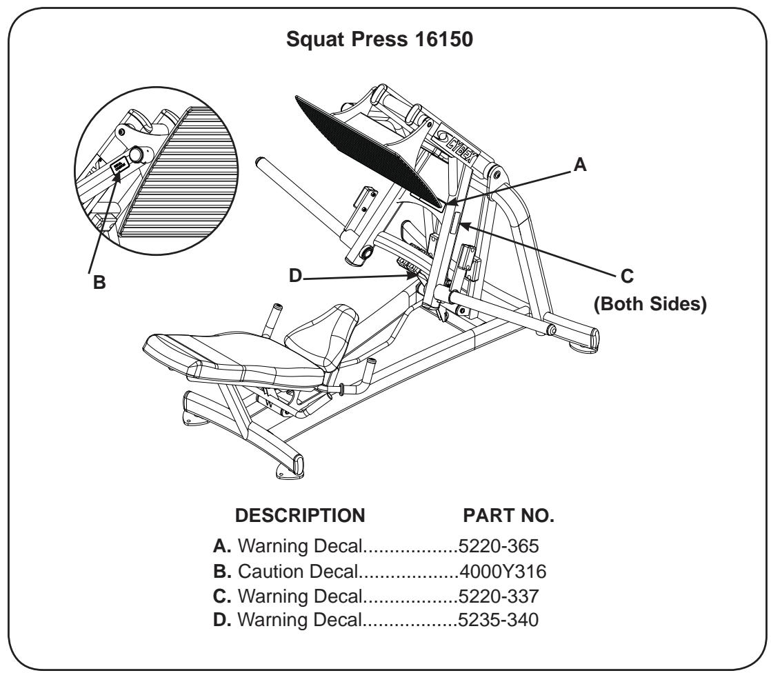 CYBEX INTERNATIONAL 16150 SQUAT PRESS - STANDARD COMPLIANCE: - 3