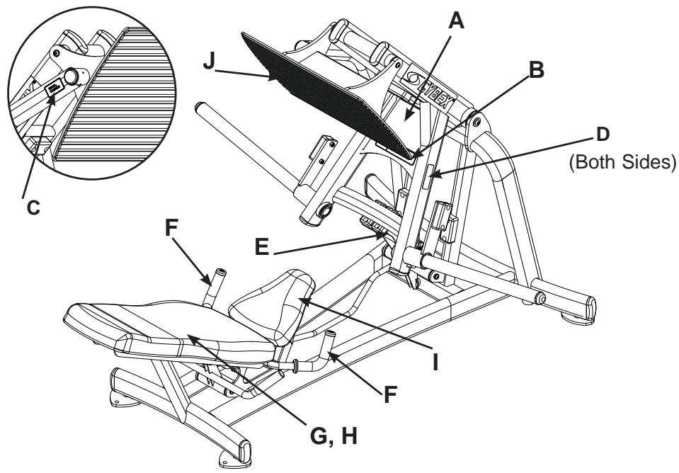 CYBEX INTERNATIONAL 16150 SQUAT PRESS - Plate Loaded Squat Press - 1