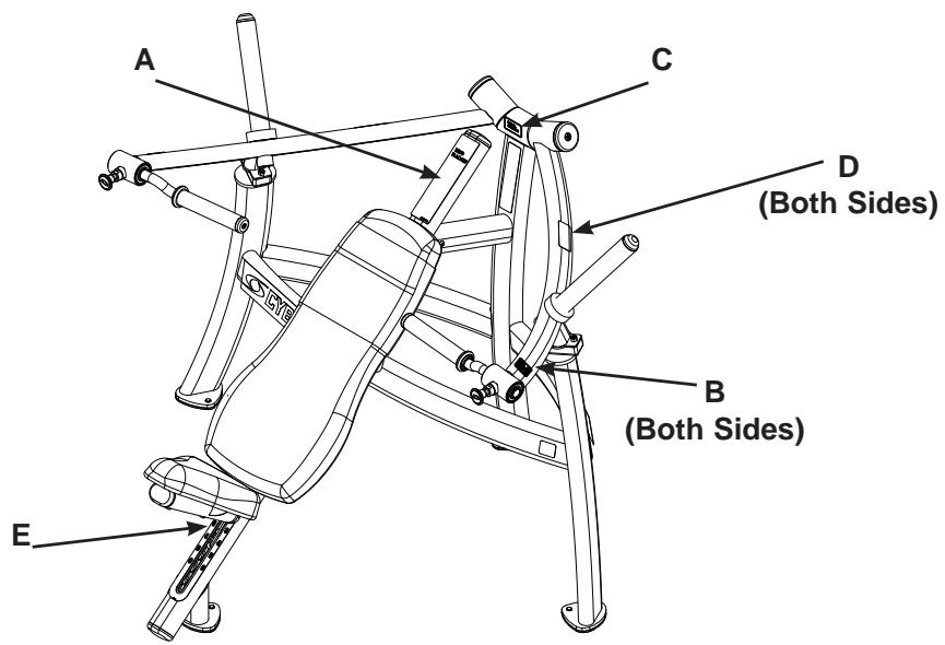 CYBEX INTERNATIONAL 16190 INCLINE PRESS - WARNING - 1