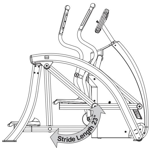 CYBEX INTERNATIONAL 425A ARC - Range of Motion - 8